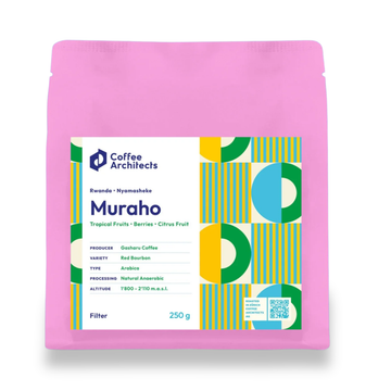 Coffee Architects - Muraho Rwanda