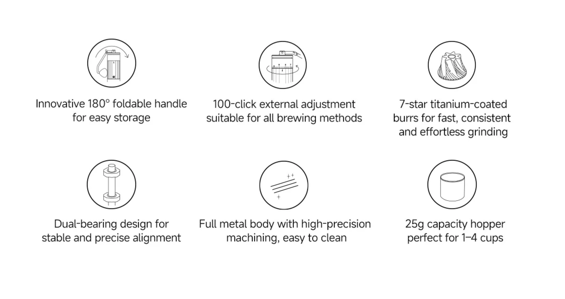 ZeroHero Z5 X-Fold Handmühle – Kaffeemühle